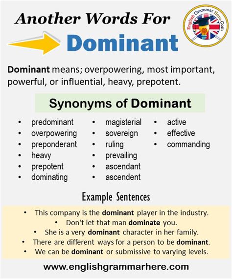 synonym for dominated|other words for dominate.